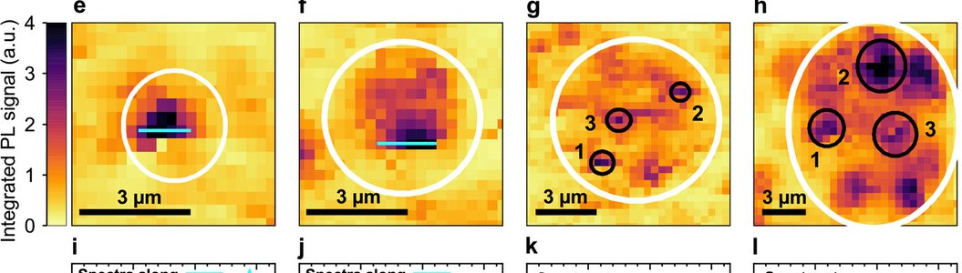 zdjęcie-NOWA PUBLIKACJA: Deterministic hBN Bubbles as a Versatile Platform for Studies on Single-Photon Emitters
